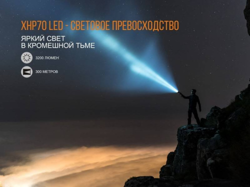 798 Fenix Фонарь поисковый TK35UE (2018) Cree XHP70 HI фото 20